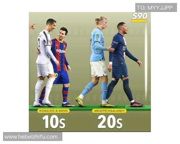 历史足球巨星巅峰对决：梅西、C罗、贝利、马拉多纳谁才是最伟大的球员