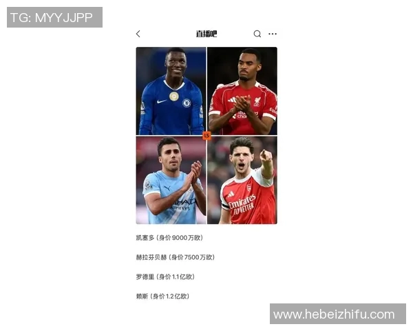 英国足球头号球星最新排名揭秘:谁才是英超最强球员之王 英国足球头号球星最新排名揭秘:谁才是英超最强球员之王