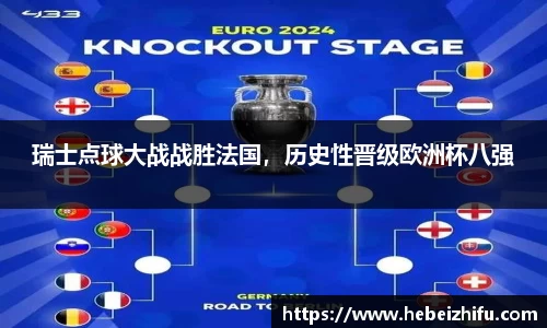 瑞士点球大战战胜法国，历史性晋级欧洲杯八强
